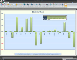 Portfolio statistics (columns)