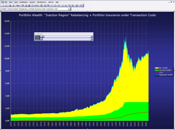 Portfolio wealth dynamics