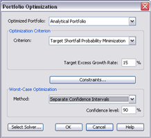 Portfolio optimization