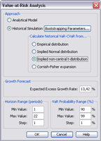 Value-at-Risk analysis