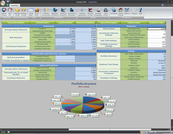 Portfolio summary